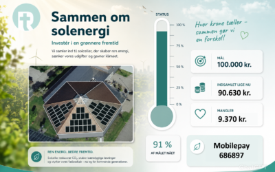 Indsamling til solceller